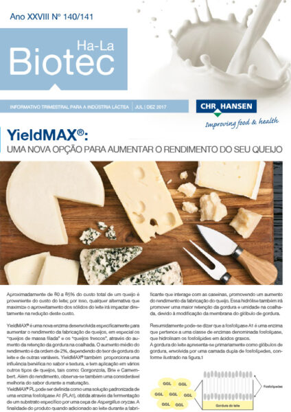 ha-la biotec 140-141 imagem destacada