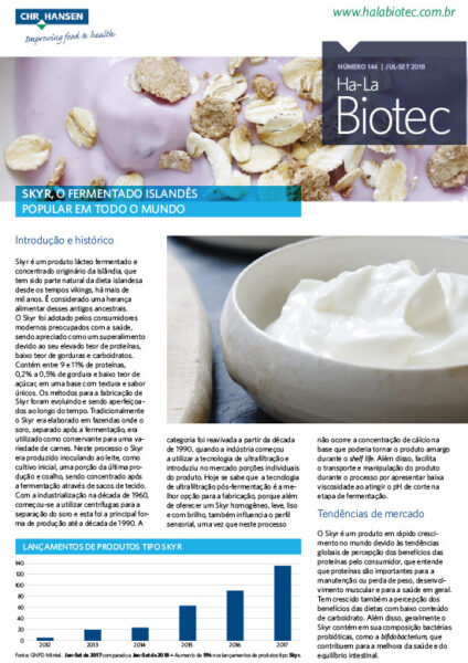 ha-la biotec edicao 144 img destacada