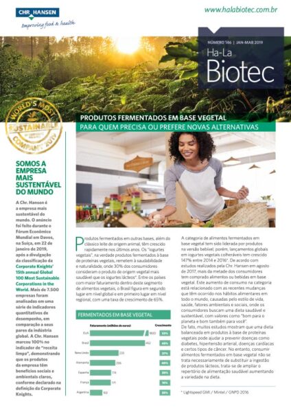 ha-la biotec edicao 146 feat img