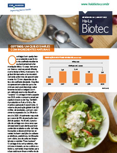 hala-biotec-cottage-feat-img